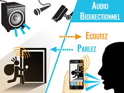 audio bidirectionnel