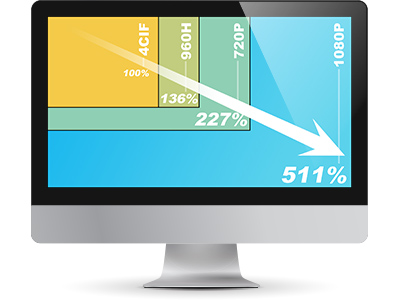 comparatif-qualite