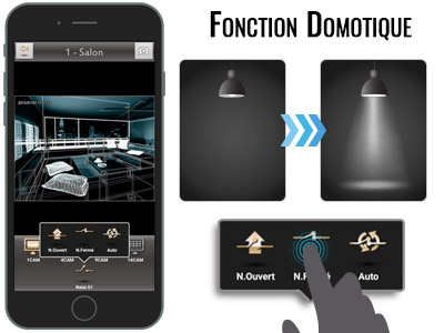 fonction-domotique-integree